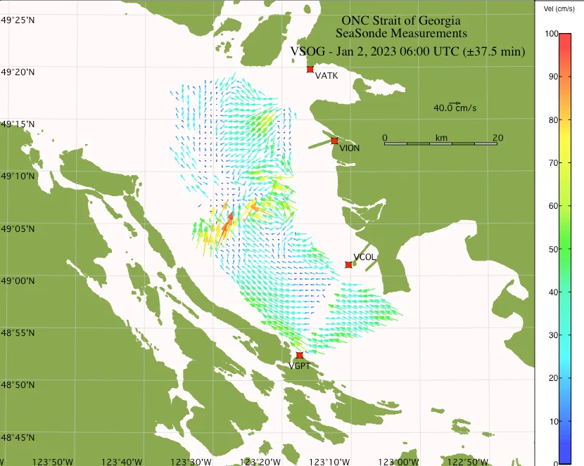 Ocean Networks Canada HF-radar map of surface currents in the Strait of Georgia, with coloured velocity arrows between Vancouver Island and the mainland.